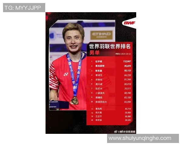 2023年全球体育明星职业排名揭晓谁将成为最受欢迎的运动员之王