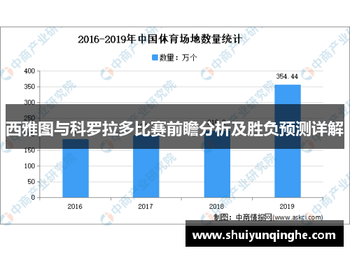 西雅图与科罗拉多比赛前瞻分析及胜负预测详解